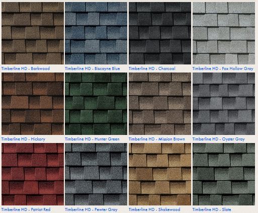 What Color Roof Should I Choose If I Plan To Sell My Home?
